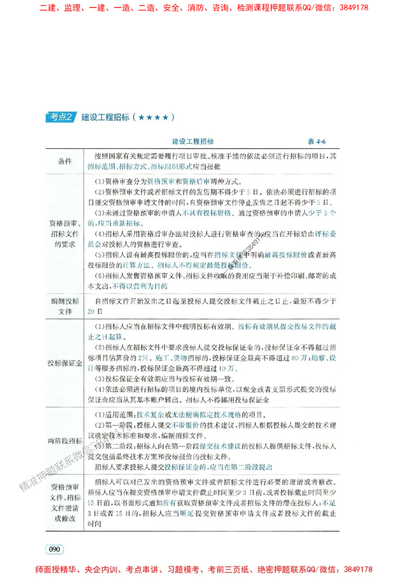 2025年一建法规-233-高清蓝宝典_2026年一级建造师_2026年一建法规_2025年一建法规SVIP_01-精华文档✿电子教材✿历年真题_34-法规《蓝宝典+真题汇编》233推荐