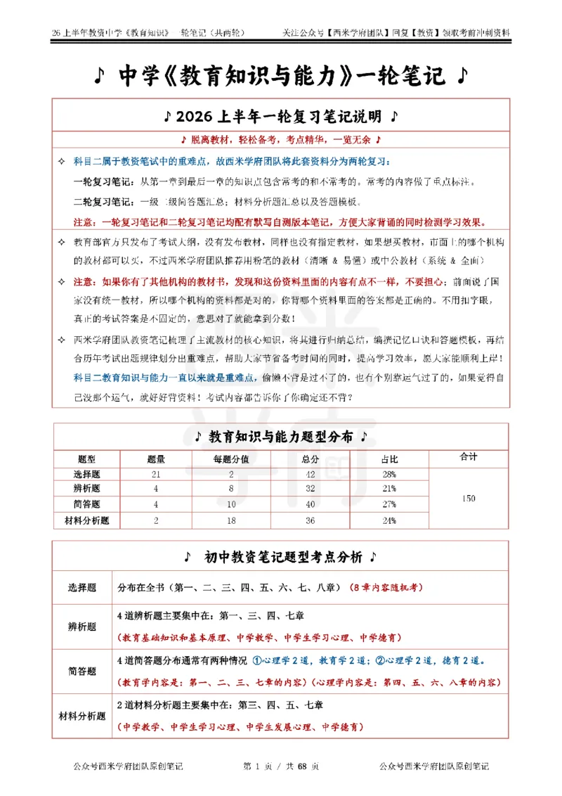 西米学府26上中学-教育知识与能力（中学科二）一轮笔记_教资_26上西米学府一轮重点笔记（中学科一）