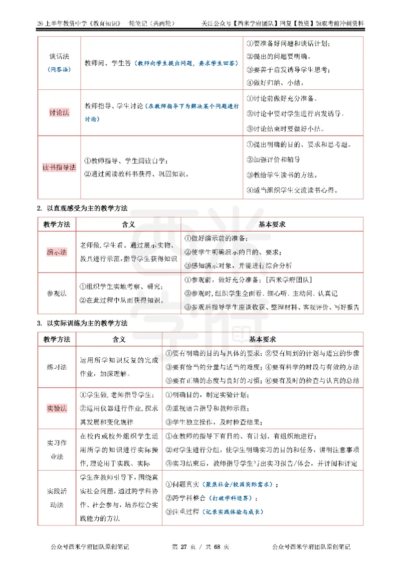 西米学府26上中学-教育知识与能力（中学科二）一轮笔记_教资_26上西米学府一轮重点笔记（中学科一）