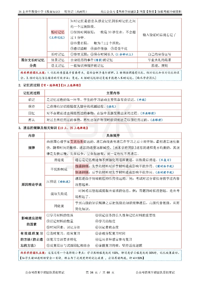 西米学府26上中学-教育知识与能力（中学科二）一轮笔记_教资_26上西米学府一轮重点笔记（中学科一）