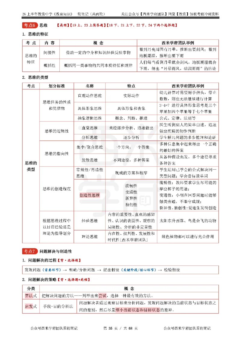 西米学府26上中学-教育知识与能力（中学科二）一轮笔记_教资_26上西米学府一轮重点笔记（中学科一）