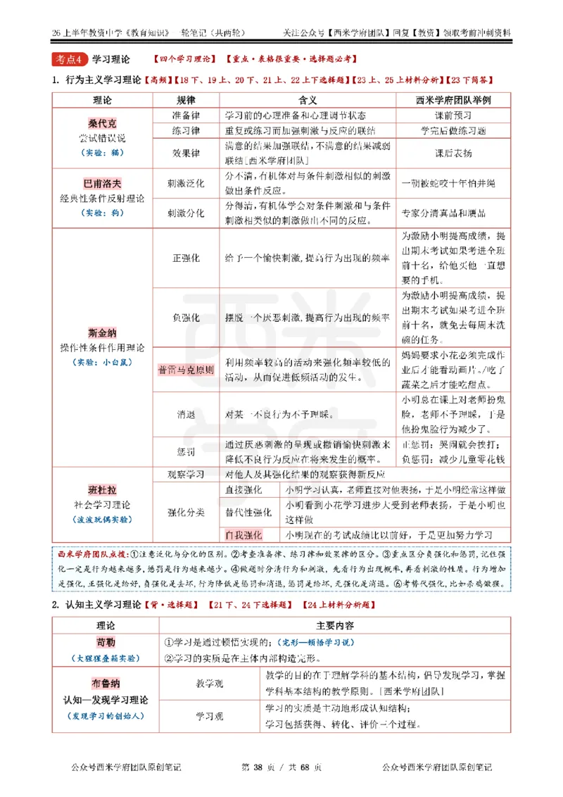 西米学府26上中学-教育知识与能力（中学科二）一轮笔记_教资_26上西米学府一轮重点笔记（中学科一）