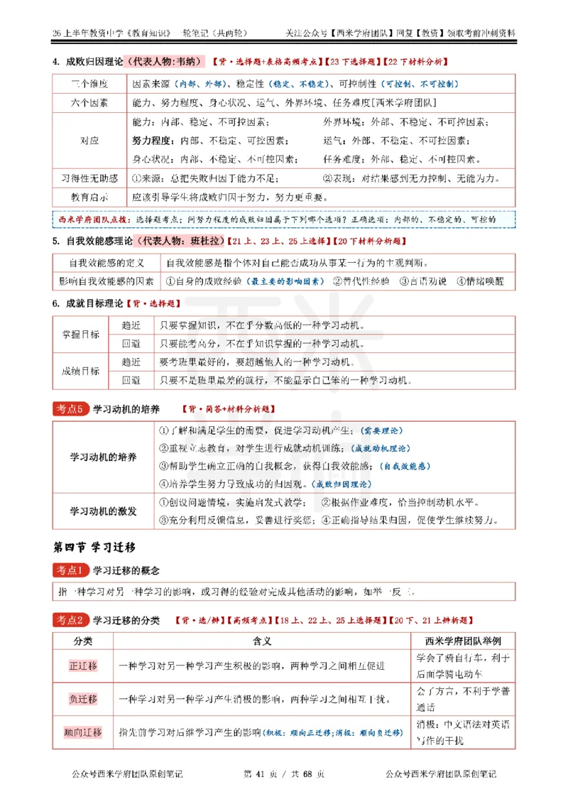 西米学府26上中学-教育知识与能力（中学科二）一轮笔记_教资_26上西米学府一轮重点笔记（中学科一）
