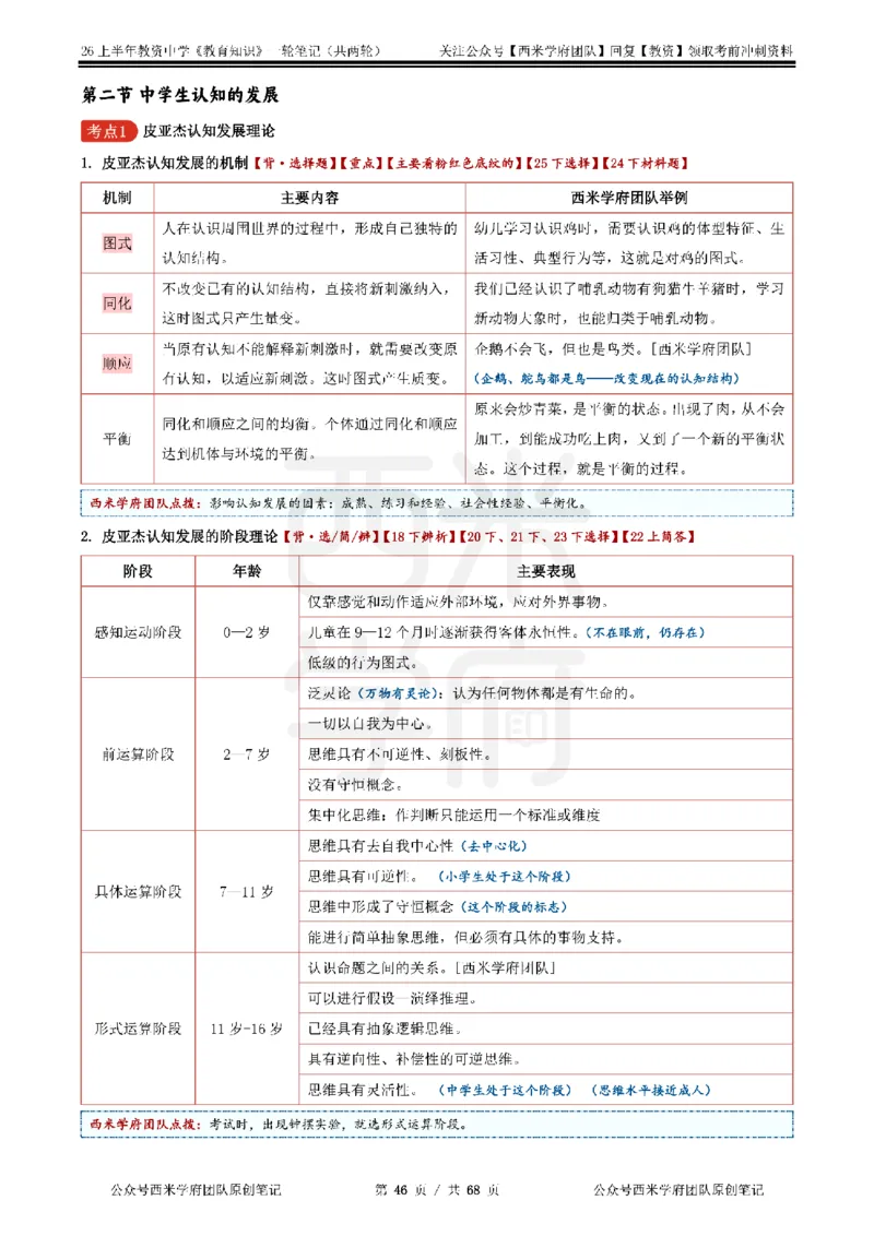 西米学府26上中学-教育知识与能力（中学科二）一轮笔记_教资_26上西米学府一轮重点笔记（中学科一）