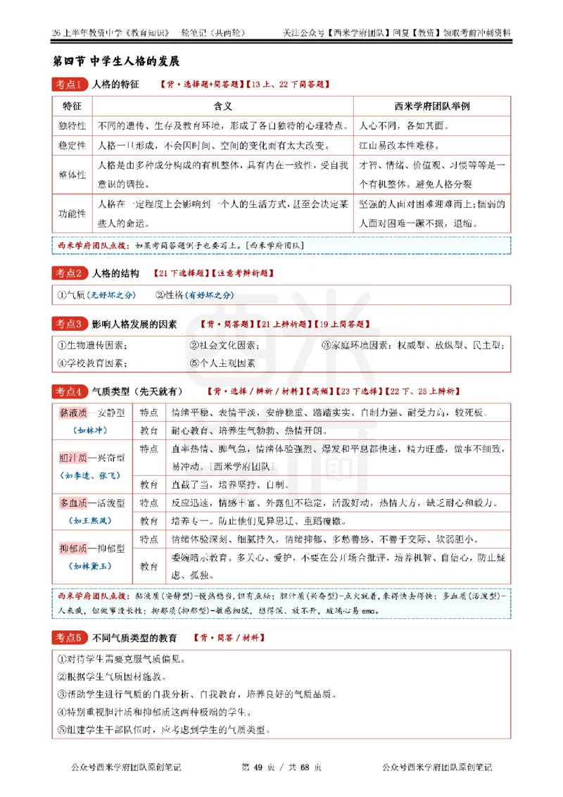 西米学府26上中学-教育知识与能力（中学科二）一轮笔记_教资_26上西米学府一轮重点笔记（中学科一）
