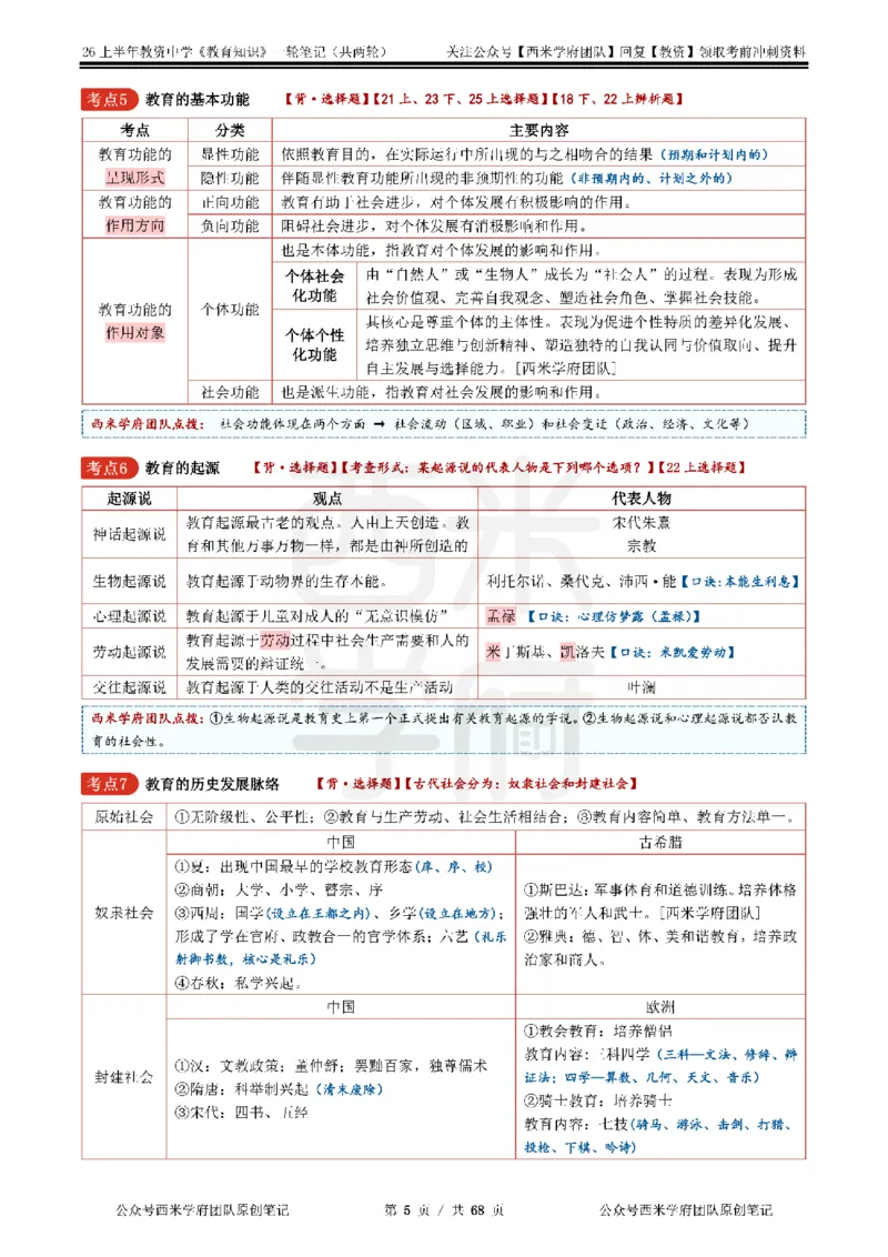西米学府26上中学-教育知识与能力（中学科二）一轮笔记_教资_26上西米学府一轮重点笔记（中学科一）