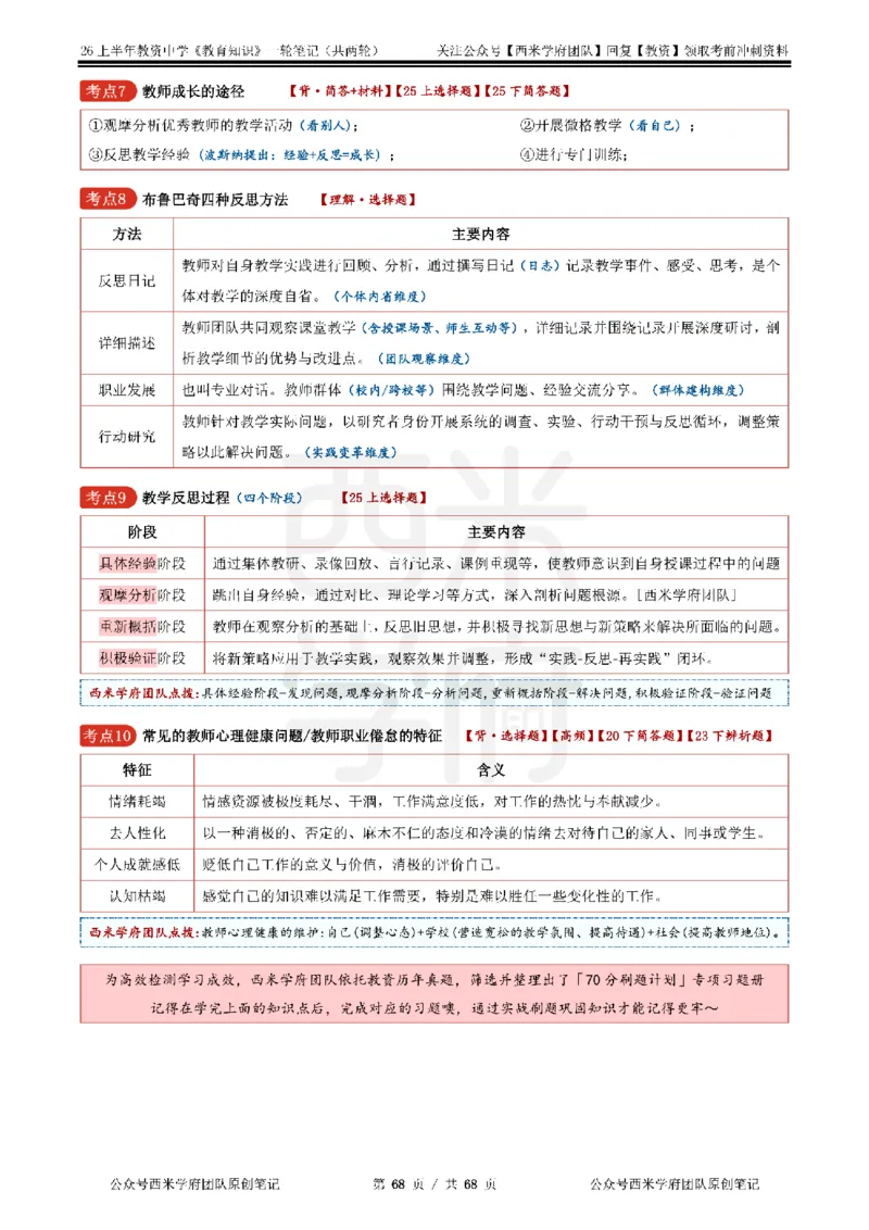 西米学府26上中学-教育知识与能力（中学科二）一轮笔记_教资_26上西米学府一轮重点笔记（中学科一）