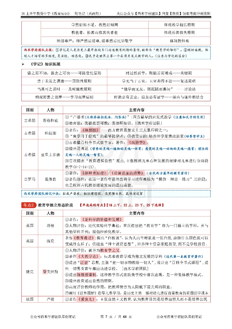 西米学府26上中学-教育知识与能力（中学科二）一轮笔记_教资_26上西米学府一轮重点笔记（中学科一）