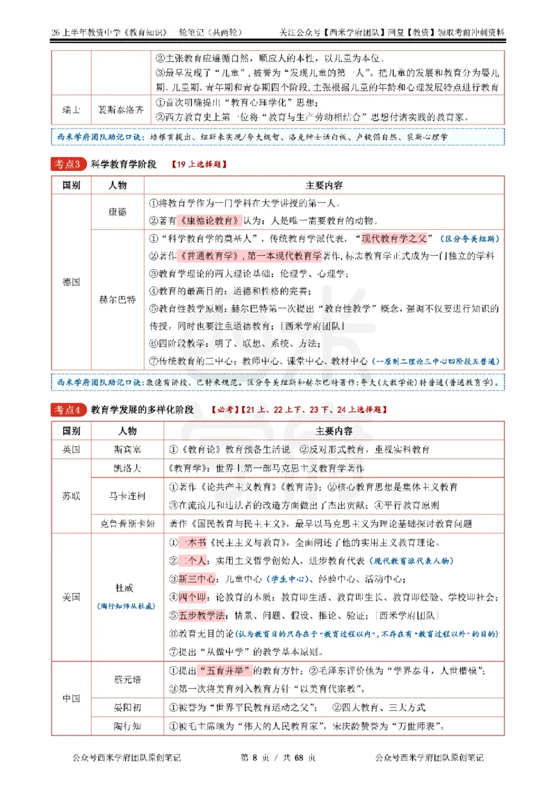 西米学府26上中学-教育知识与能力（中学科二）一轮笔记_教资_26上西米学府一轮重点笔记（中学科一）