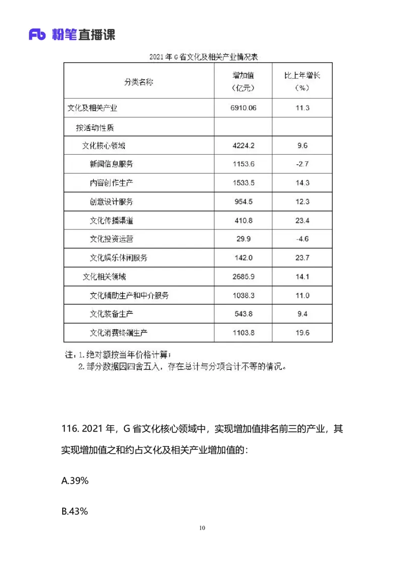 2025上半年省考第六季行测模考大赛-数资_2026考公资料_（63）粉笔模考解析_模考2025国考省考FB模考：更新中(1)_2025年上省考模考解析_2026国考第1季&2025上半年省考第6季_讲义
