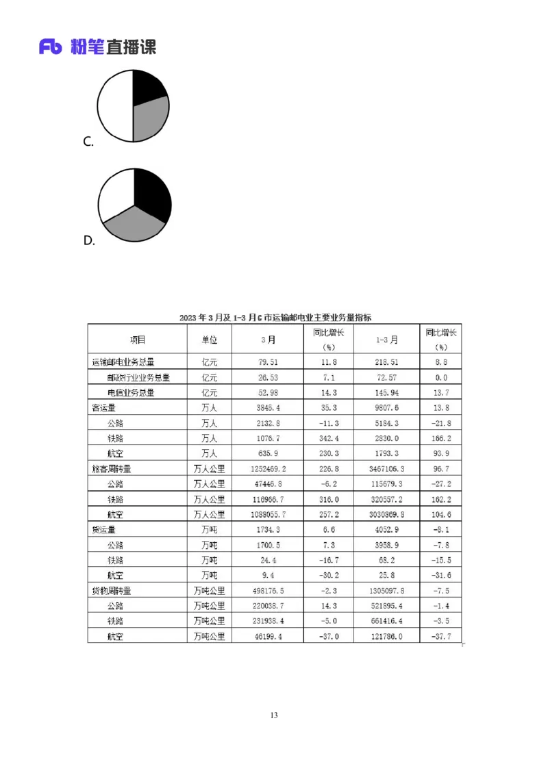 2025上半年省考第六季行测模考大赛-数资_2026考公资料_（63）粉笔模考解析_模考2025国考省考FB模考：更新中(1)_2025年上省考模考解析_2026国考第1季&2025上半年省考第6季_讲义