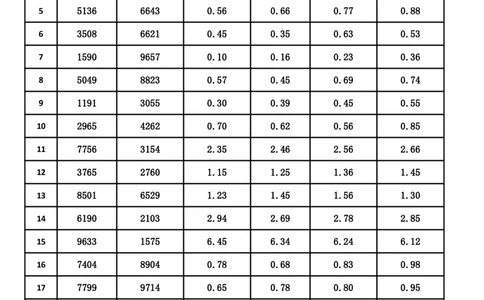 新速算1793-1802(答案版)_2026考公资料_超格合集_数资高照合集_速算高照抖音速算直播课_速算每日打卡题
