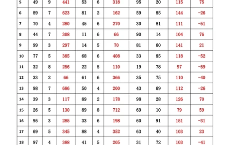 新速算1793-1802(答案版)_2026考公资料_超格合集_数资高照合集_速算高照抖音速算直播课_速算每日打卡题
