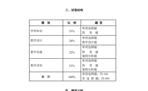 高中美术大纲_教资_25下资料合集二_25下最新科三知识点汇编+思维导图-高中_10.美术_01.考试大纲