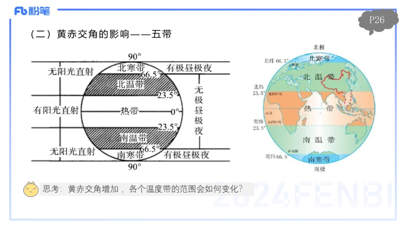 1.17晚-理论精讲3-自然地理3-第二章第四、五节到第三章第一节-平之_4-教培资料-26年最新资料-同步更新_科一科二电子资料合集中小幼（笔记真题知识点汇总等）文件多，按需保存_讲义