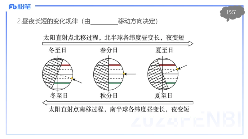 1.17晚-理论精讲3-自然地理3-第二章第四、五节到第三章第一节-平之_4-教培资料-26年最新资料-同步更新_科一科二电子资料合集中小幼（笔记真题知识点汇总等）文件多，按需保存_讲义