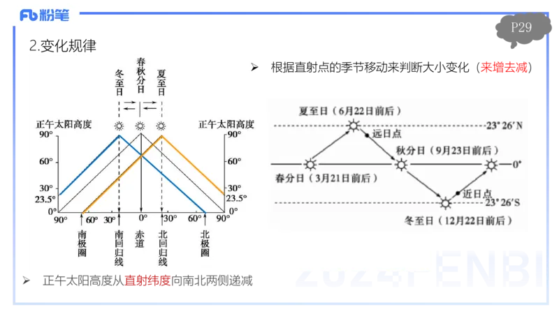1.17晚-理论精讲3-自然地理3-第二章第四、五节到第三章第一节-平之_4-教培资料-26年最新资料-同步更新_科一科二电子资料合集中小幼（笔记真题知识点汇总等）文件多，按需保存_讲义