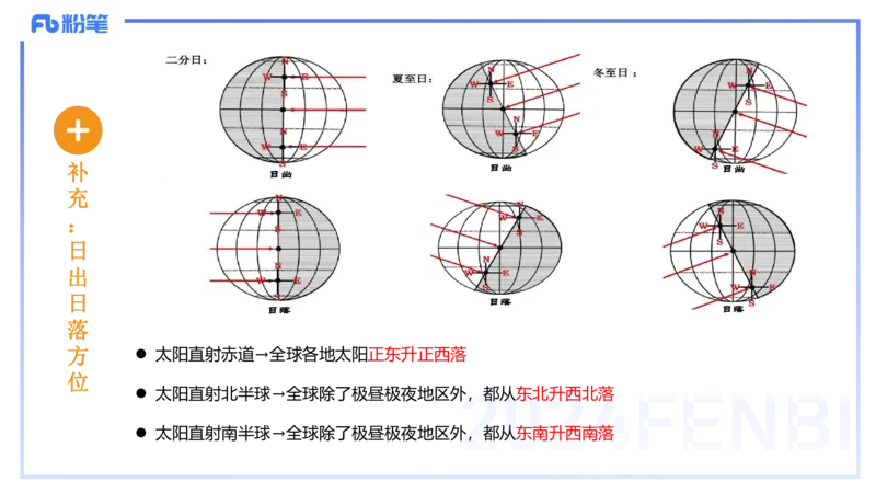 1.17晚-理论精讲3-自然地理3-第二章第四、五节到第三章第一节-平之_4-教培资料-26年最新资料-同步更新_科一科二电子资料合集中小幼（笔记真题知识点汇总等）文件多，按需保存_讲义