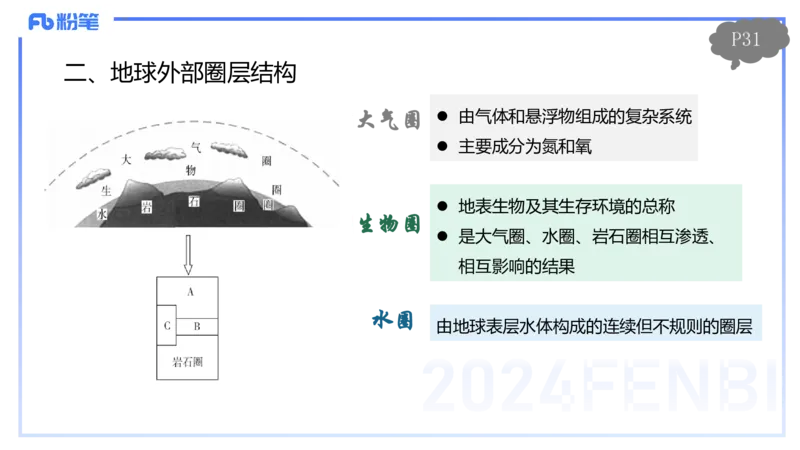 1.17晚-理论精讲3-自然地理3-第二章第四、五节到第三章第一节-平之_4-教培资料-26年最新资料-同步更新_科一科二电子资料合集中小幼（笔记真题知识点汇总等）文件多，按需保存_讲义