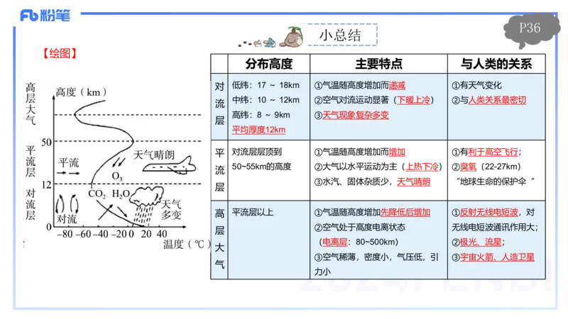 1.17晚-理论精讲3-自然地理3-第二章第四、五节到第三章第一节-平之_4-教培资料-26年最新资料-同步更新_科一科二电子资料合集中小幼（笔记真题知识点汇总等）文件多，按需保存_讲义