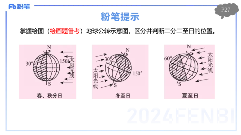 1.17晚-理论精讲3-自然地理3-第二章第四、五节到第三章第一节-平之_4-教培资料-26年最新资料-同步更新_科一科二电子资料合集中小幼（笔记真题知识点汇总等）文件多，按需保存_讲义