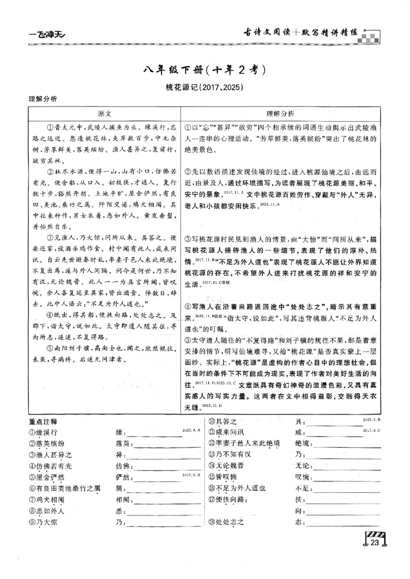 一飞冲天-中考专项精品试题分类-语文古诗文阅读+默写精讲精练_《一飞冲天-中考专项》2026版_一飞冲天-中考专项（2026版）