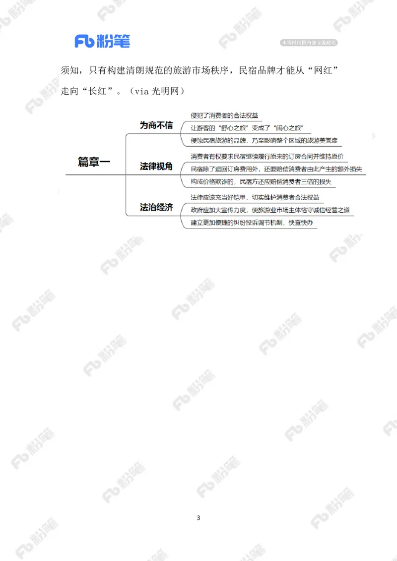 2023.4.27民宿现涨价毁约潮（标注版）_2026考公资料_（10）粉笔_2025粉笔国考省考980（课＋笔记）_粉笔980（25多省）_1、粉笔时政_2、F晨读时政_2023年_04月