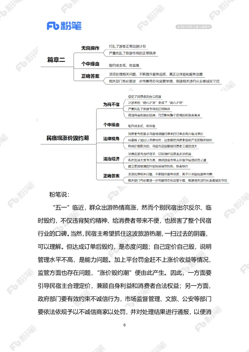 2023.4.27民宿现涨价毁约潮（标注版）_2026考公资料_（10）粉笔_2025粉笔国考省考980（课＋笔记）_粉笔980（25多省）_1、粉笔时政_2、F晨读时政_2023年_04月