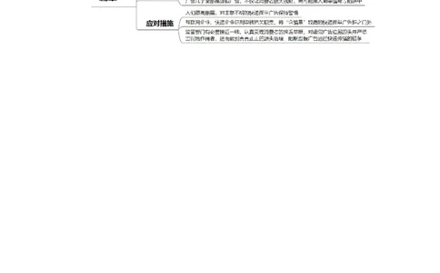 2024.6.22快递单广告乱象（标注版）_2026考公资料_（10）粉笔_2025粉笔国考省考980（课＋笔记）_粉笔980（25多省）_1、粉笔时政_2、F晨读时政_2024年_2024年06月