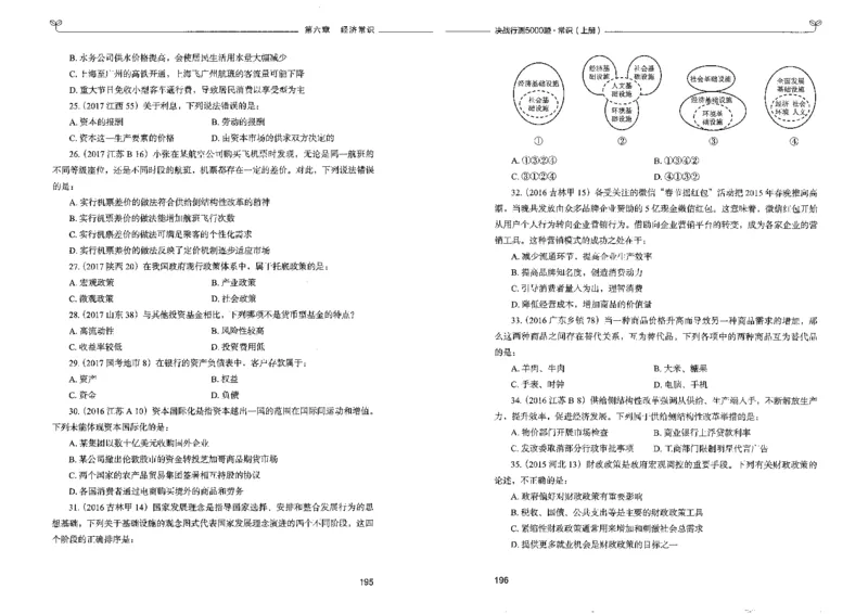 1常识上册_26吉林考备考资料包_11省考刷题包_04决战行测5000题_行测5000题2022年9月版次