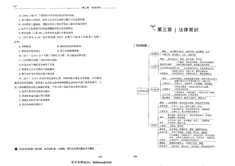 1常识上册_26吉林考备考资料包_11省考刷题包_04决战行测5000题_行测5000题2022年9月版次