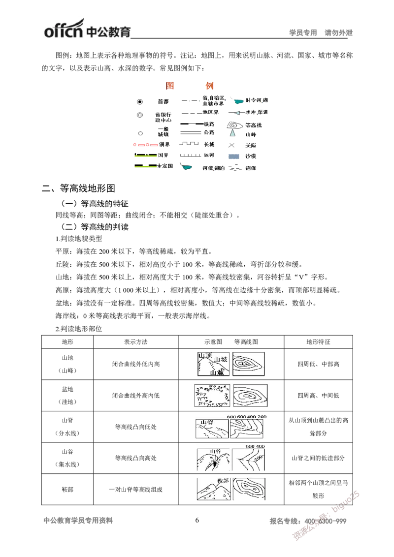 学科知识与教学能力-高中地理讲义183页_教资_33教资笔试历年真题汇总（科一+科二+科三）_科三真题_02高中科三各科电子资料包合集_地理（资料文档）_高中地理