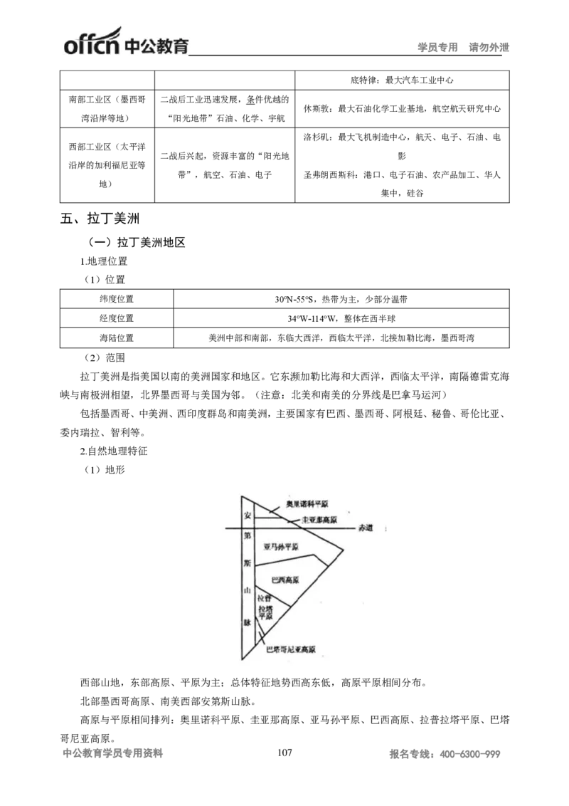 学科知识与教学能力-高中地理讲义183页_教资_33教资笔试历年真题汇总（科一+科二+科三）_科三真题_02高中科三各科电子资料包合集_地理（资料文档）_高中地理