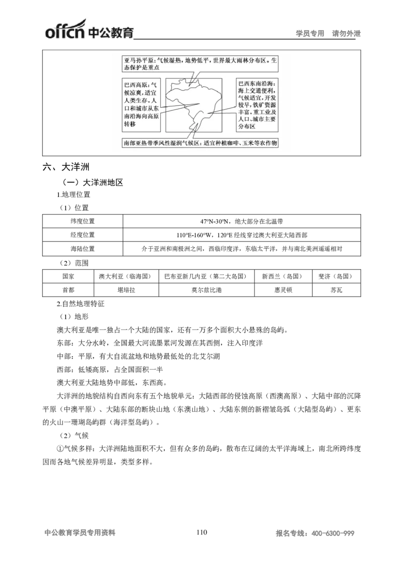 学科知识与教学能力-高中地理讲义183页_教资_33教资笔试历年真题汇总（科一+科二+科三）_科三真题_02高中科三各科电子资料包合集_地理（资料文档）_高中地理