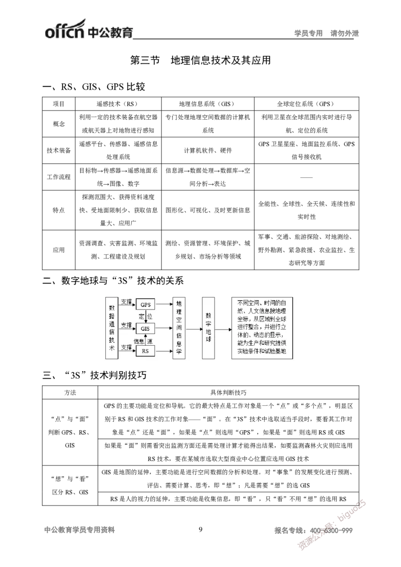 学科知识与教学能力-高中地理讲义183页_教资_33教资笔试历年真题汇总（科一+科二+科三）_科三真题_02高中科三各科电子资料包合集_地理（资料文档）_高中地理