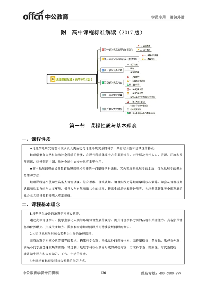 学科知识与教学能力-高中地理讲义183页_教资_33教资笔试历年真题汇总（科一+科二+科三）_科三真题_02高中科三各科电子资料包合集_地理（资料文档）_高中地理