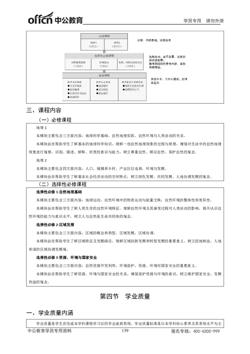 学科知识与教学能力-高中地理讲义183页_教资_33教资笔试历年真题汇总（科一+科二+科三）_科三真题_02高中科三各科电子资料包合集_地理（资料文档）_高中地理