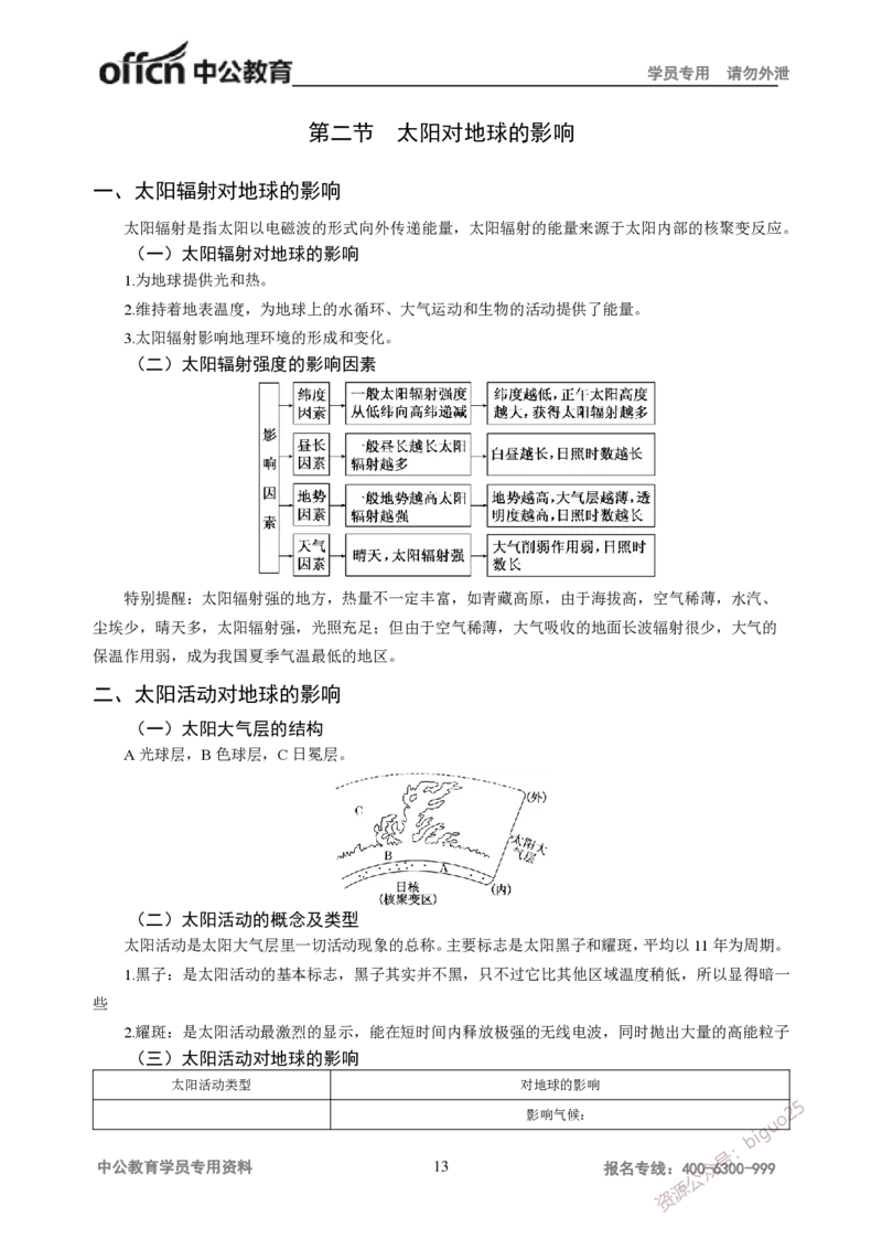 学科知识与教学能力-高中地理讲义183页_教资_33教资笔试历年真题汇总（科一+科二+科三）_科三真题_02高中科三各科电子资料包合集_地理（资料文档）_高中地理