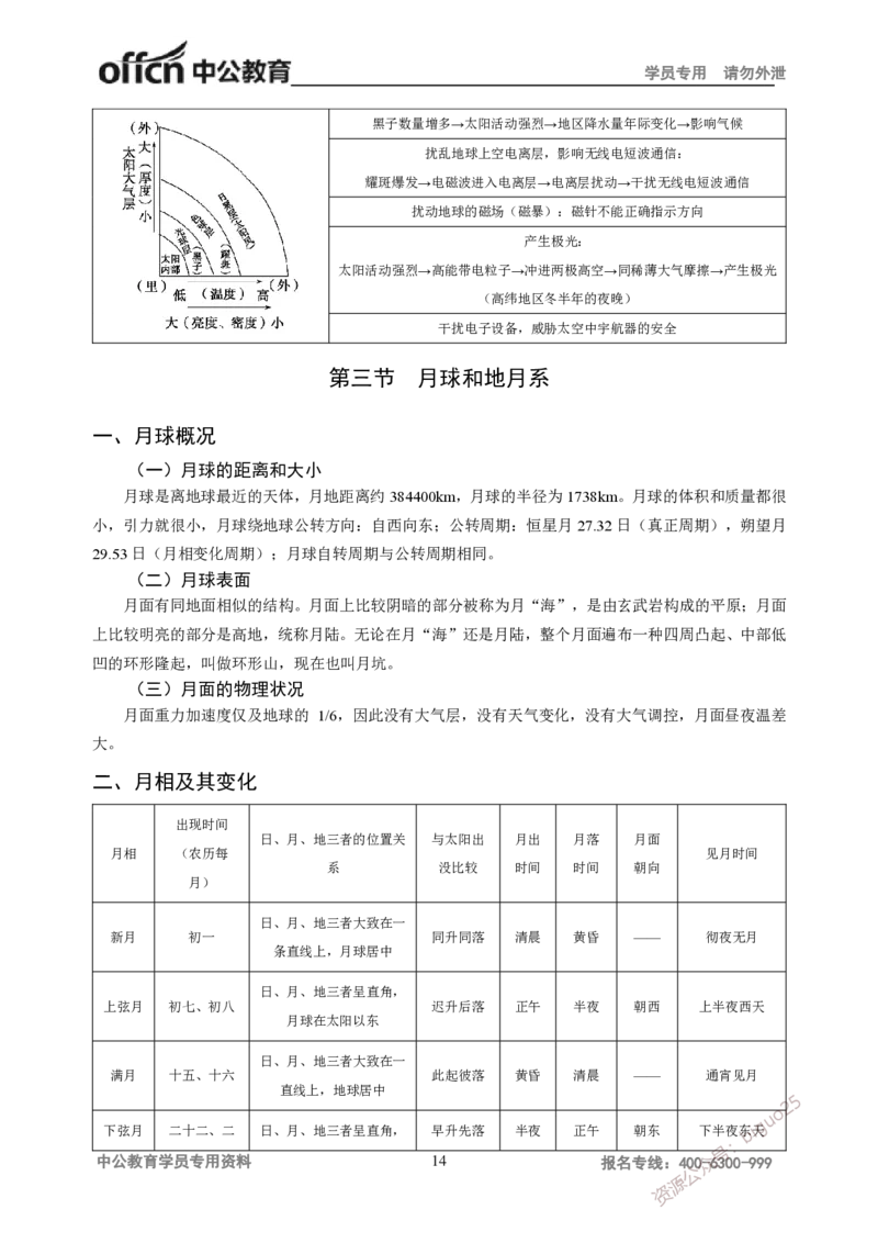 学科知识与教学能力-高中地理讲义183页_教资_33教资笔试历年真题汇总（科一+科二+科三）_科三真题_02高中科三各科电子资料包合集_地理（资料文档）_高中地理