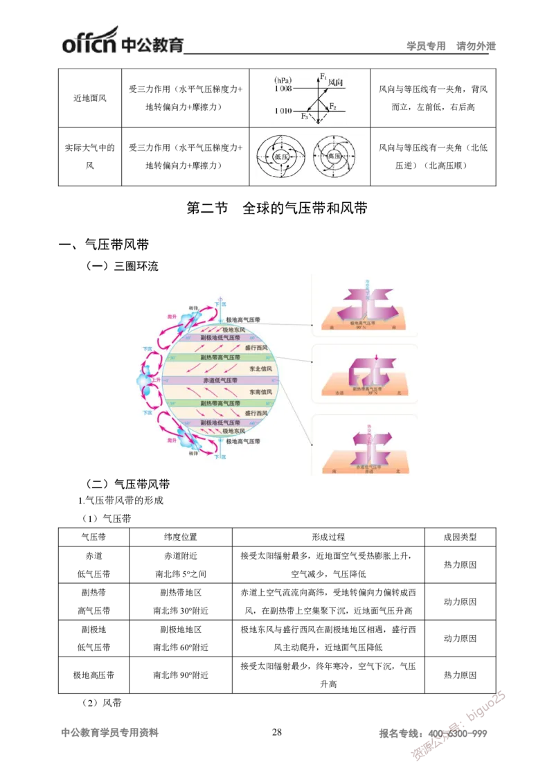 学科知识与教学能力-高中地理讲义183页_教资_33教资笔试历年真题汇总（科一+科二+科三）_科三真题_02高中科三各科电子资料包合集_地理（资料文档）_高中地理