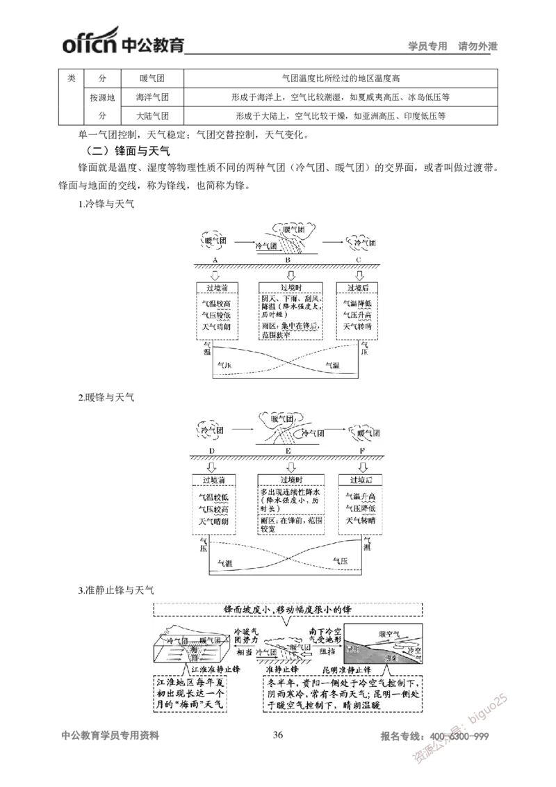 学科知识与教学能力-高中地理讲义183页_教资_33教资笔试历年真题汇总（科一+科二+科三）_科三真题_02高中科三各科电子资料包合集_地理（资料文档）_高中地理