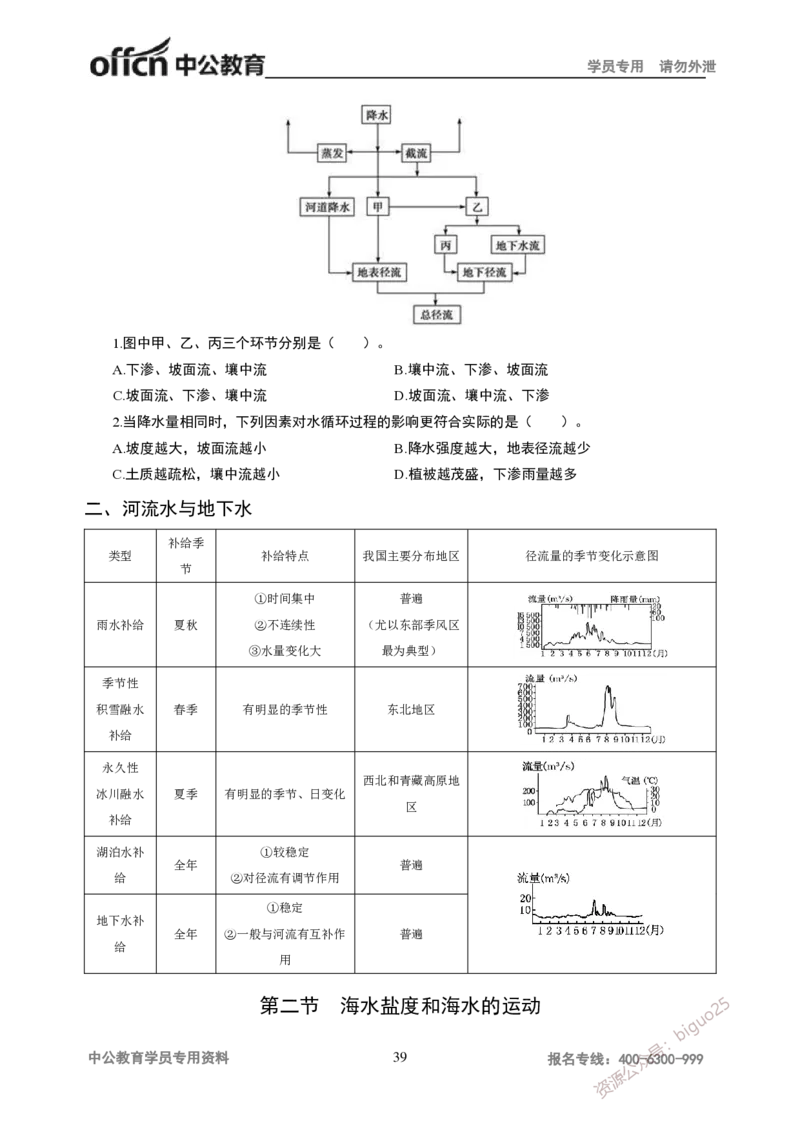 学科知识与教学能力-高中地理讲义183页_教资_33教资笔试历年真题汇总（科一+科二+科三）_科三真题_02高中科三各科电子资料包合集_地理（资料文档）_高中地理
