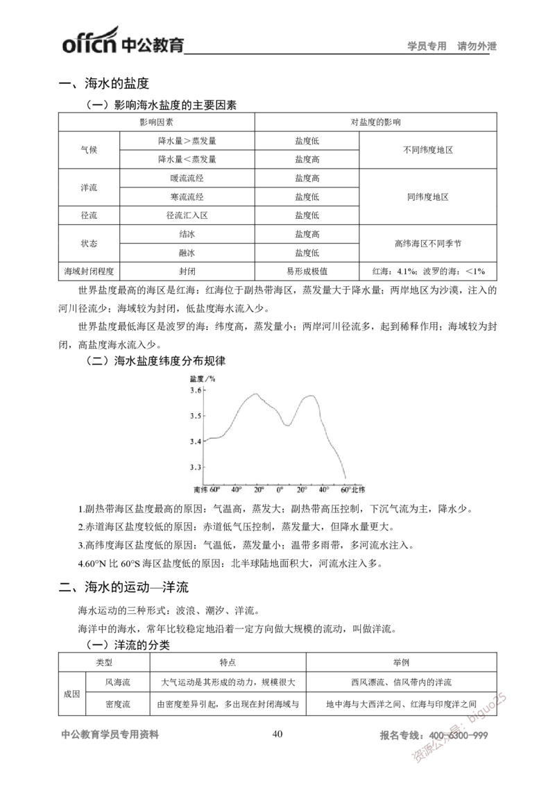 学科知识与教学能力-高中地理讲义183页_教资_33教资笔试历年真题汇总（科一+科二+科三）_科三真题_02高中科三各科电子资料包合集_地理（资料文档）_高中地理