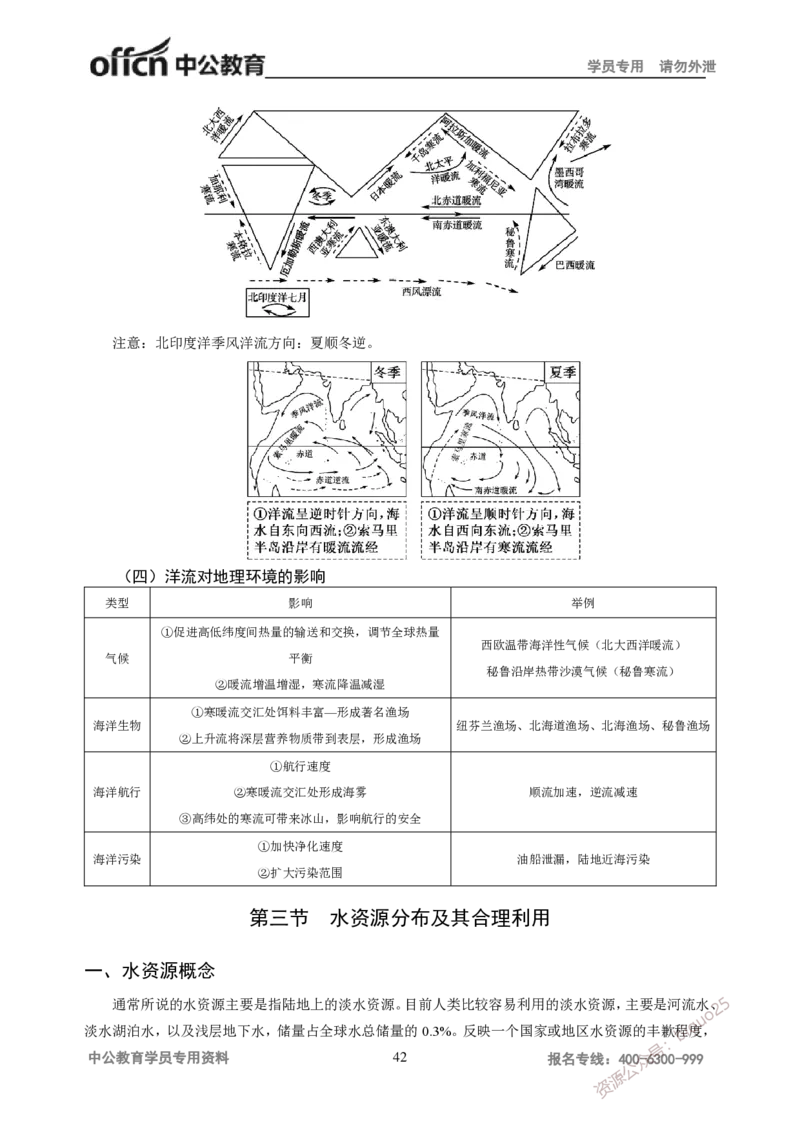 学科知识与教学能力-高中地理讲义183页_教资_33教资笔试历年真题汇总（科一+科二+科三）_科三真题_02高中科三各科电子资料包合集_地理（资料文档）_高中地理