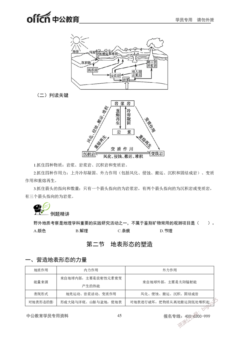 学科知识与教学能力-高中地理讲义183页_教资_33教资笔试历年真题汇总（科一+科二+科三）_科三真题_02高中科三各科电子资料包合集_地理（资料文档）_高中地理