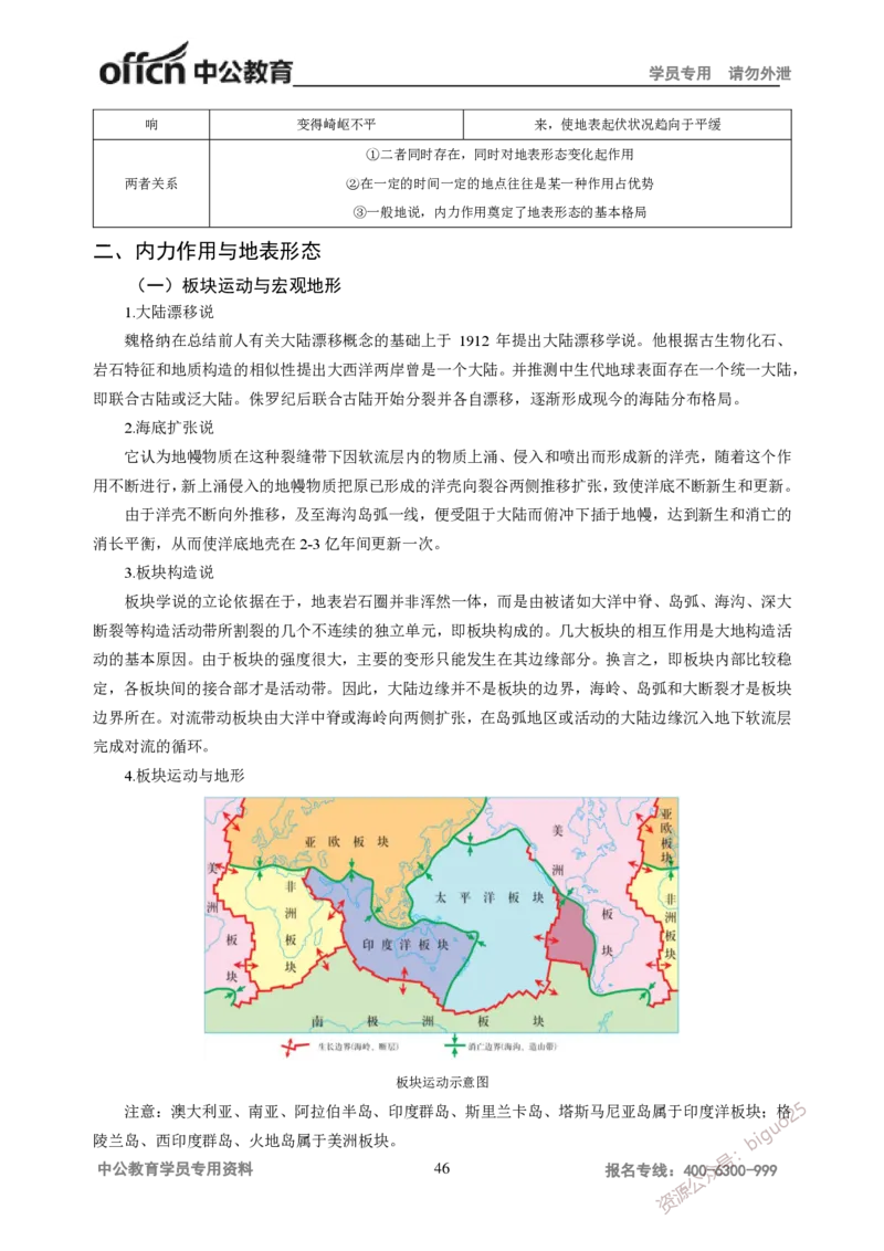 学科知识与教学能力-高中地理讲义183页_教资_33教资笔试历年真题汇总（科一+科二+科三）_科三真题_02高中科三各科电子资料包合集_地理（资料文档）_高中地理