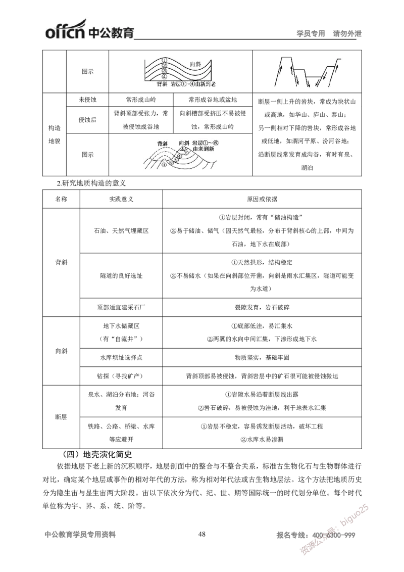 学科知识与教学能力-高中地理讲义183页_教资_33教资笔试历年真题汇总（科一+科二+科三）_科三真题_02高中科三各科电子资料包合集_地理（资料文档）_高中地理