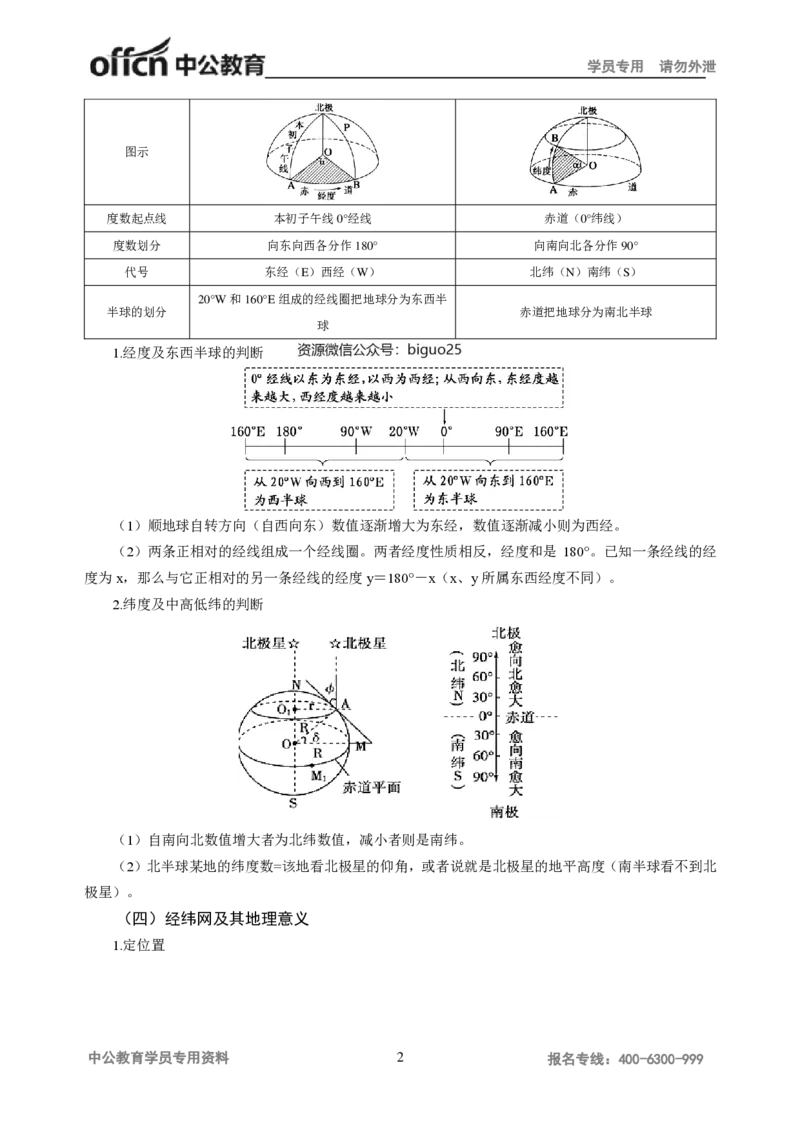 学科知识与教学能力-高中地理讲义183页_教资_33教资笔试历年真题汇总（科一+科二+科三）_科三真题_02高中科三各科电子资料包合集_地理（资料文档）_高中地理