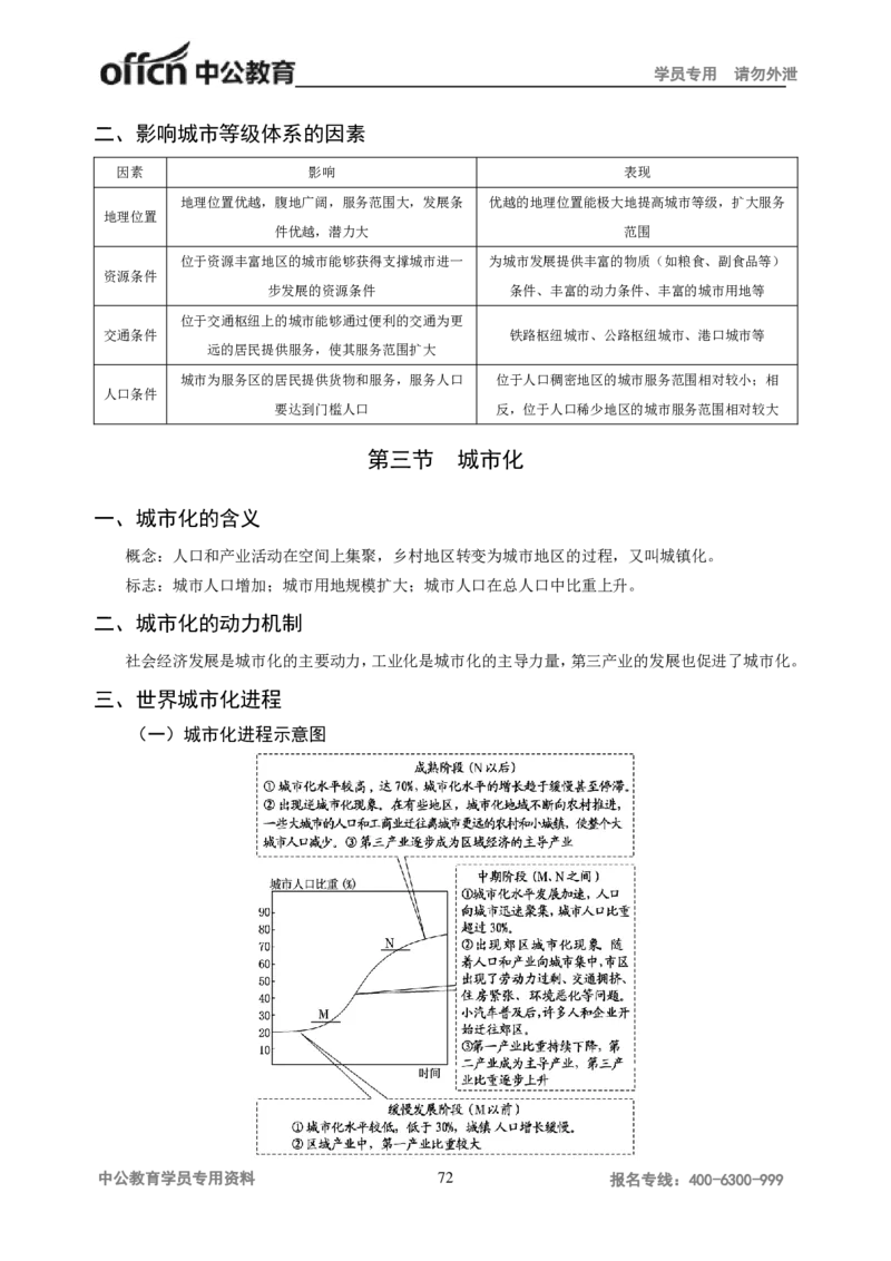 学科知识与教学能力-高中地理讲义183页_教资_33教资笔试历年真题汇总（科一+科二+科三）_科三真题_02高中科三各科电子资料包合集_地理（资料文档）_高中地理