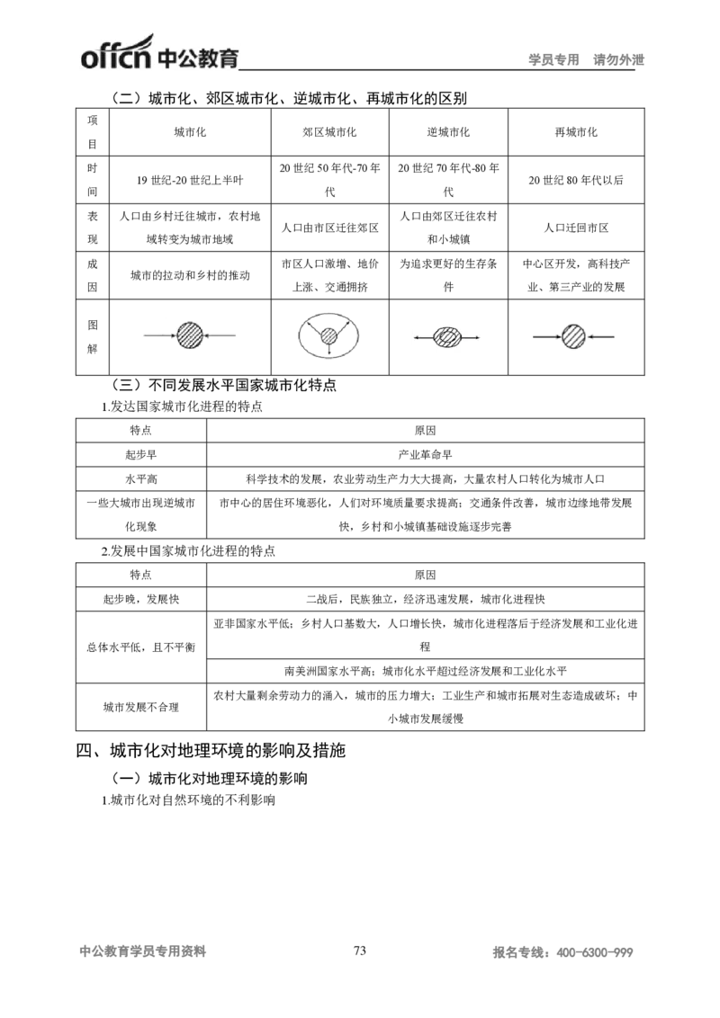 学科知识与教学能力-高中地理讲义183页_教资_33教资笔试历年真题汇总（科一+科二+科三）_科三真题_02高中科三各科电子资料包合集_地理（资料文档）_高中地理